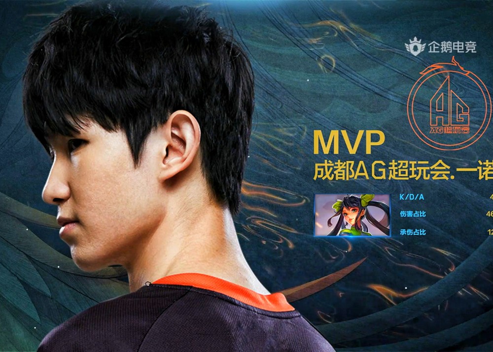 关于里程碑夜费耶诺德状态回暖,德国杯国际比赛日刷纪录,赛场秩序良好,更衣室氛围转暖的信息 关于里程碑夜费耶诺德状态回暖,德国杯国际比赛日刷纪录,赛场秩序良好,更衣室氛围转暖的信息